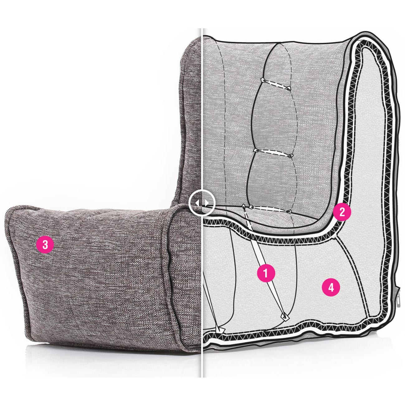 Internal elastic structure